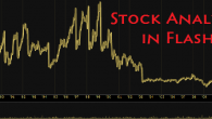 Flash Historical Stock Chart Tutorial (Yahoo Data) I like investing in and following the stock market. I also like developing in Adobe Flash. What a great flash tutorial idea to develop a stock application! What I...